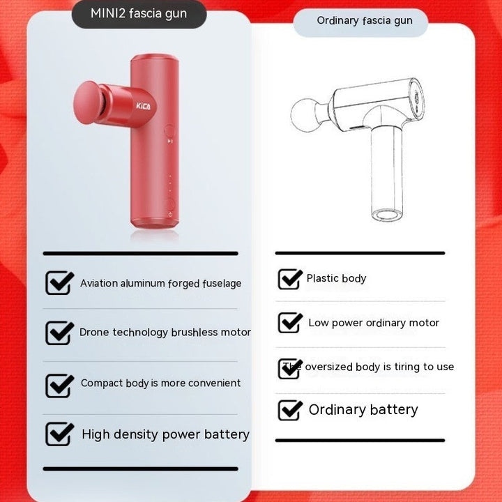 Discover the Power of Relaxation with the Continuous Intelligent Ecological Mini Massage Gun